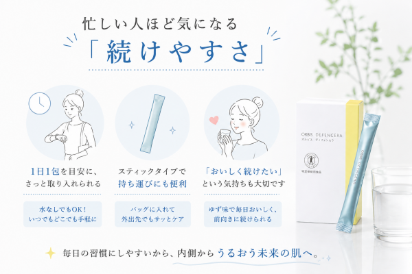 オルビス ディフェンセラの1日1包で続けやすいスティックタイプと、ゆず風味でおいしく取り入れやすい特徴を紹介するミニマルな商品イメージ